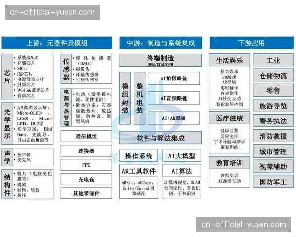 产业链上游伙伴共建底层协议 驱动制播元数据在终端间的无缝流转