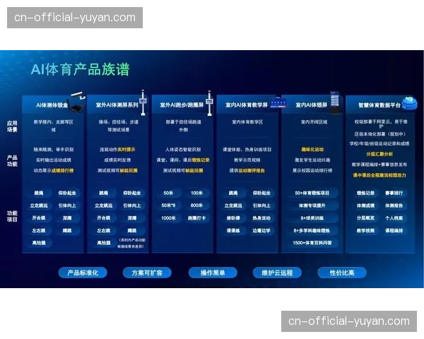 体育数据分析公司“Setlytics”获得新融资，专注于定位球场景的AI预测模型开发