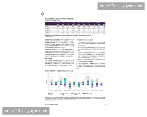 “分析报告：2026年第一季度综合格斗周边商品销售额同比增长18%”